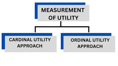[Utility] .
